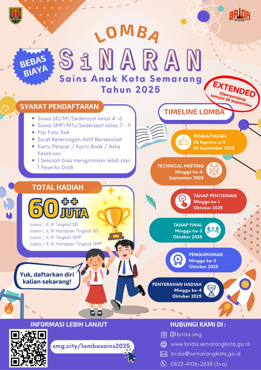 LOMBA SiNARAN